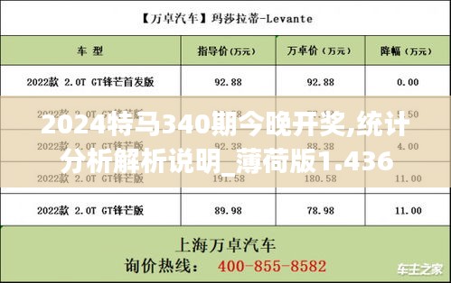 2024特馬340期今晚開(kāi)獎(jiǎng),統(tǒng)計(jì)分析解析說(shuō)明_薄荷版1.436