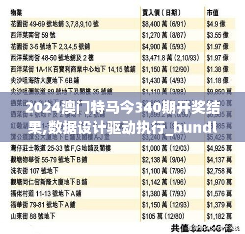 2024澳門特馬今340期開獎結果,數據設計驅動執行_bundle3.693