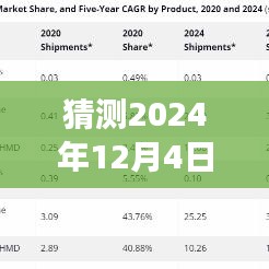 2024年12月4日全球疫情最新動(dòng)態(tài)展望，回顧影響與時(shí)代印記