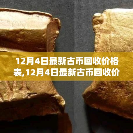 12月4日古幣回收價格表，珍稀幣種收藏價值與市場行情解讀