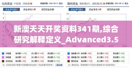 新澳天天開(kāi)獎(jiǎng)資料341期,綜合研究解釋定義_Advanced3.510