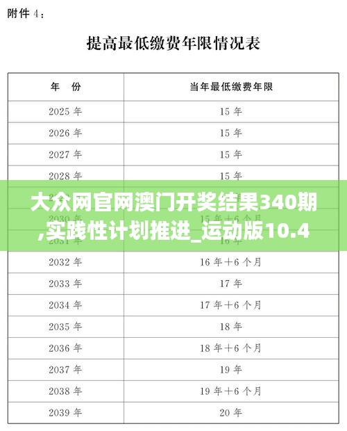 大眾網官網澳門開獎結果340期,實踐性計劃推進_運動版10.444