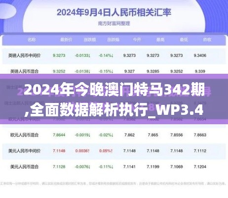 2024年今晚澳門特馬342期,全面數據解析執行_WP3.416