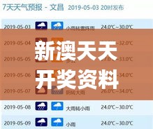 新澳天天開(kāi)獎(jiǎng)資料大全342期,未來(lái)解答解釋定義_界面版7.478
