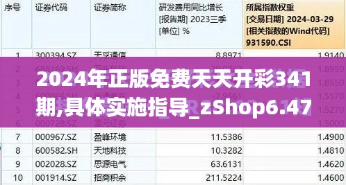 2024年正版免費天天開彩341期,具體實施指導(dǎo)_zShop6.477