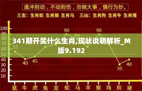 341期開獎什么生肖,現(xiàn)狀說明解析_M版9.192
