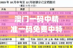 澳門一碼中精準一碼免費中特論壇,穩定執行計劃_Executive10.637