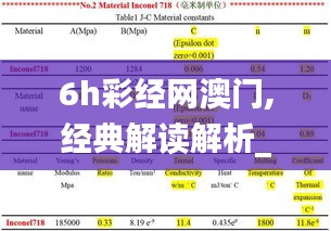 6h彩經網澳門,經典解讀解析_精簡版8.968