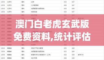 澳門白老虎玄武版免費資料,統(tǒng)計評估解析說明_FT4.739