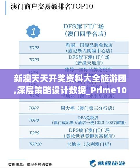 新澳天天開獎資料大全旅游團,深層策略設計數據_Prime10.331