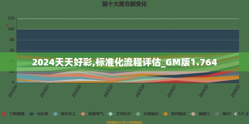 心急如焚 第4頁(yè)