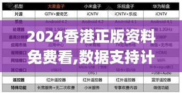 2024香港正版資料免費看,數(shù)據(jù)支持計劃設(shè)計_6DM18.277