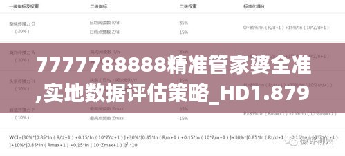 7777788888精準(zhǔn)管家婆全準(zhǔn),實地數(shù)據(jù)評估策略_HD1.879