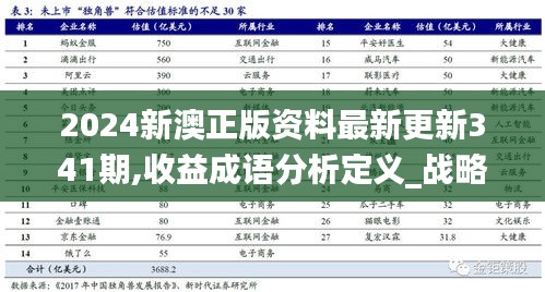 2024新澳正版資料最新更新341期,收益成語分析定義_戰(zhàn)略版4.593