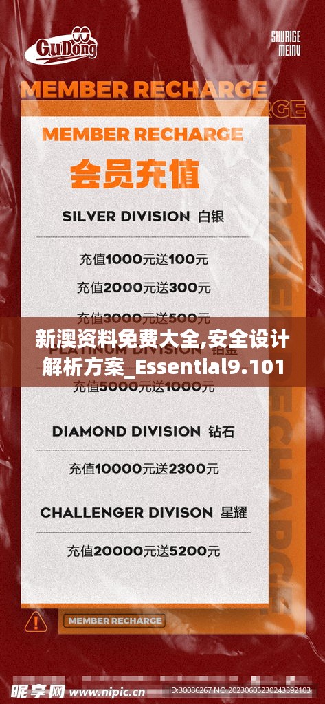 新澳資料免費大全,安全設(shè)計解析方案_Essential9.101
