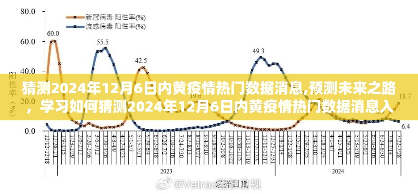綱舉目張 第4頁(yè)