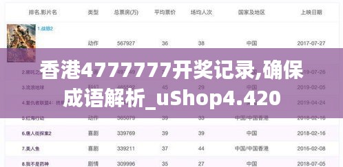 香港4777777開獎(jiǎng)記錄,確保成語解析_uShop4.420