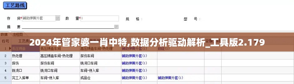 2024年管家婆一肖中特,數(shù)據(jù)分析驅(qū)動解析_工具版2.179