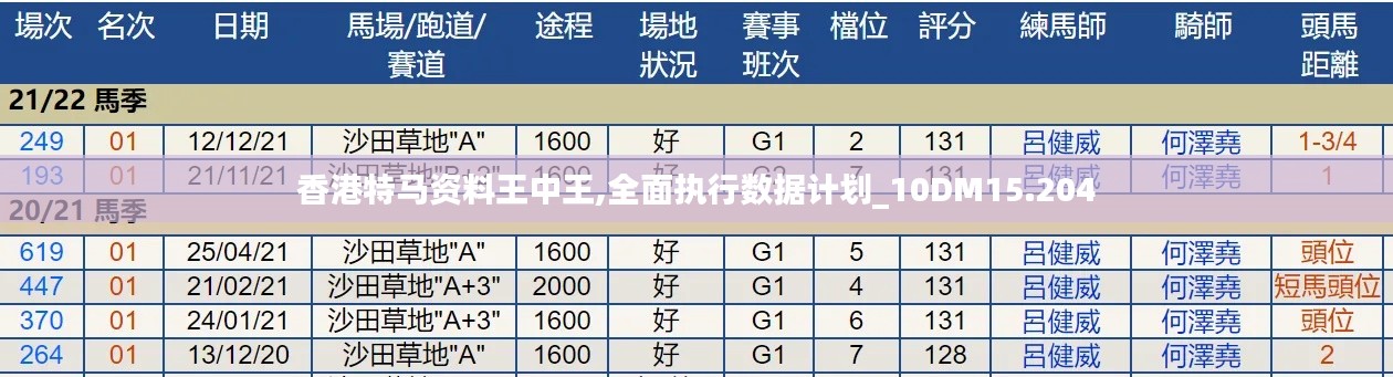 眉清目秀 第4頁