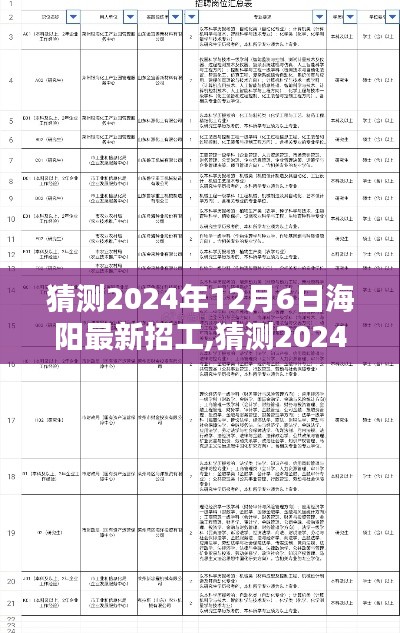 2024年海陽最新招工趨勢預測，把握未來就業機遇，洞悉海陽招工動態
