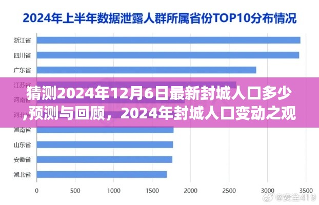 2024年封城人口變動(dòng)預(yù)測(cè)與回顧，最新封城人口趨勢(shì)觀察及分析