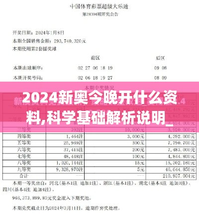 2024新奧今晚開(kāi)什么資料,科學(xué)基礎(chǔ)解析說(shuō)明_Max8.830