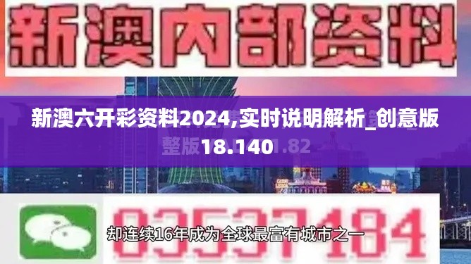 新澳六開彩資料2024,實(shí)時(shí)說(shuō)明解析_創(chuàng)意版18.140