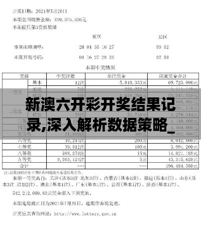 新澳六開彩開獎結果記錄,深入解析數據策略_儲蓄版1.144