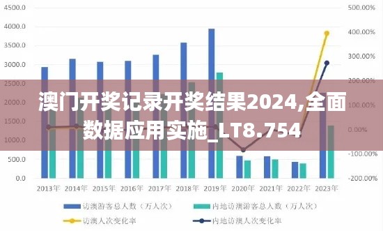 澳門開獎記錄開獎結(jié)果2024,全面數(shù)據(jù)應(yīng)用實施_LT8.754