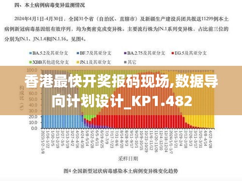 香港最快開獎報碼現(xiàn)場,數(shù)據(jù)導(dǎo)向計劃設(shè)計_KP1.482