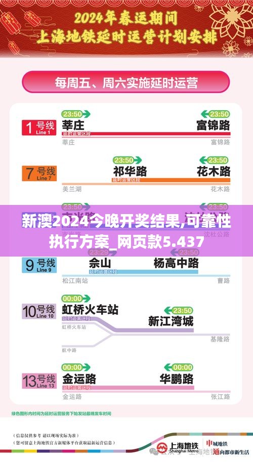 新澳2024今晚開獎結(jié)果,可靠性執(zhí)行方案_網(wǎng)頁款5.437