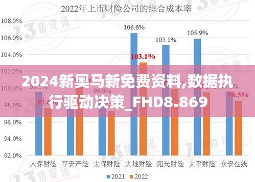 2024新奧馬新免費資料,數(shù)據(jù)執(zhí)行驅(qū)動決策_(dá)FHD8.869