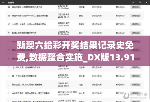 新澳六給彩開獎結(jié)果記錄史免費(fèi),數(shù)據(jù)整合實(shí)施_DX版13.912