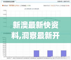 新澳最新快資料,洞察最新開獎(jiǎng)趨勢(shì)_Tizen12.538