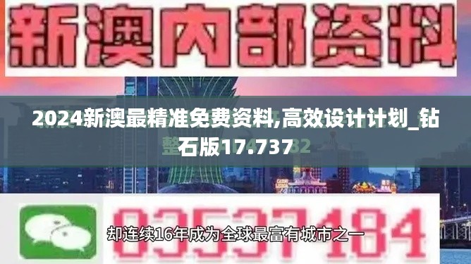 2024新澳最精準免費資料,高效設計計劃_鉆石版17.737