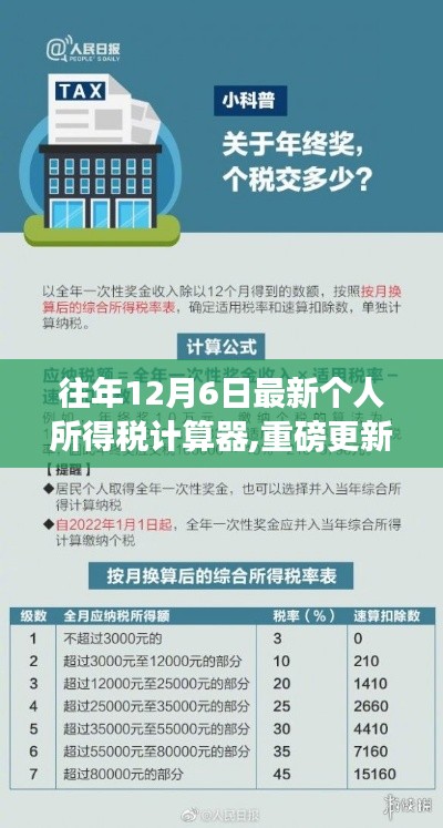 重磅更新，往年12月6日個(gè)人所得稅計(jì)算神器全新上線，助你輕松計(jì)算稅款！
