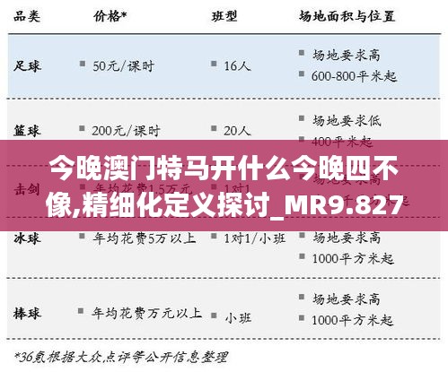 今晚澳門特馬開什么今晚四不像,精細化定義探討_MR9.827