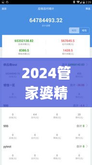富貴功名 第4頁(yè)