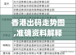 香港出碼走勢圖,準(zhǔn)確資料解釋落實_超值版3.814