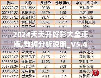 青鳥殷勤 第4頁