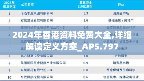 2024年香港資料免費(fèi)大全,詳細(xì)解讀定義方案_AP5.797