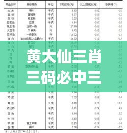 黃大仙三肖三碼必中三,實地數據驗證實施_開發版13.686