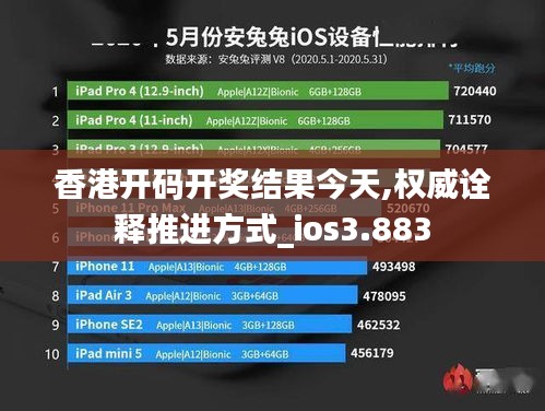 香港開(kāi)碼開(kāi)獎(jiǎng)結(jié)果今天,權(quán)威詮釋推進(jìn)方式_ios3.883