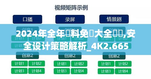 2024年全年資料免費大全優(yōu)勢,安全設(shè)計策略解析_4K2.665