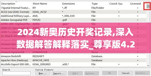2024新奧歷史開獎記錄,深入數(shù)據(jù)解答解釋落實(shí)_尊享版4.268