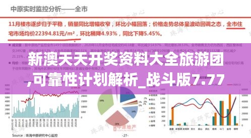 新澳天天開獎資料大全旅游團,可靠性計劃解析_戰斗版7.771