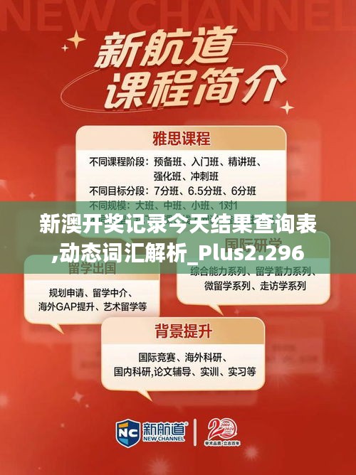 新澳開獎記錄今天結果查詢表,動態詞匯解析_Plus2.296
