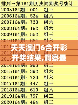 澳門六合彩