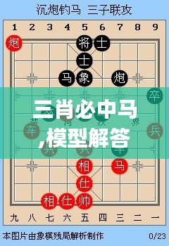 三肖必中馬,模型解答解釋落實_戰(zhàn)略版2.280