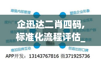 企迅達二肖四碼,標準化流程評估_升級版6.778